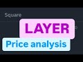 Schichtmünze Nächster Bewegung | Layer Crypto Kursziel | Schichtmünzpreisanalyse