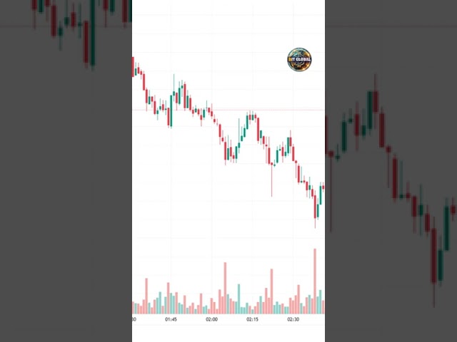 Pi Coin Surges-它最終可以達到10美元嗎？