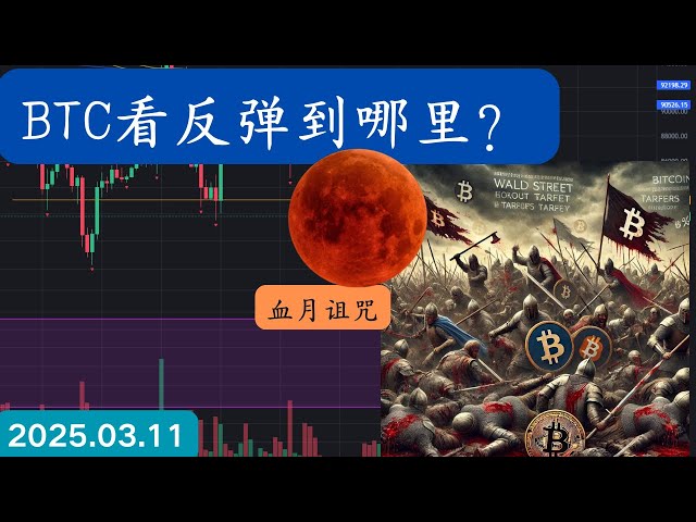 比特币 以太坊 XRP 加密市场短线结构跟进 #crypto #spx #MSTR #TSLA