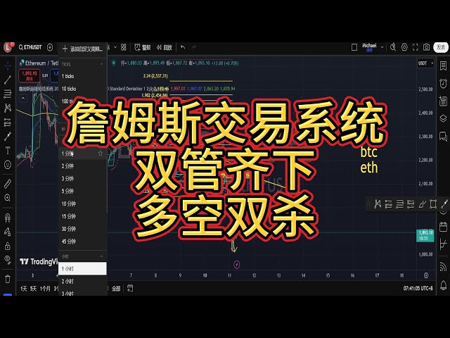 Bitcoin plummeted 7,000 points, and James' trading system kicked the left and right, taking a two-pronged approach! Perfectly achieving double eating of long and short, Ethereum also successfully broke through 2,000 points. Is it still far from the ul