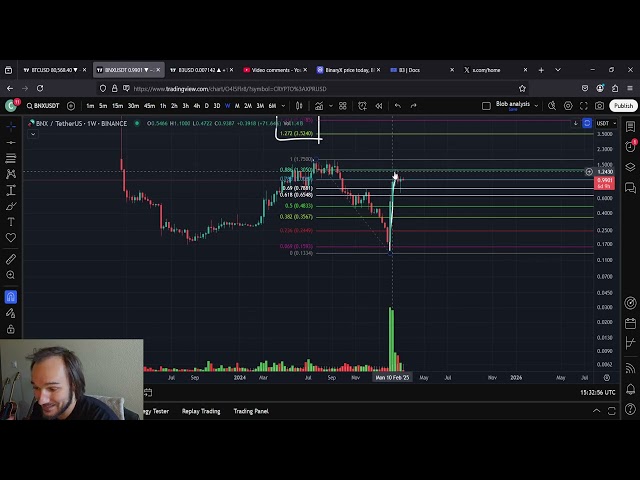 BNX BinaryX Token: 17X Move Coming