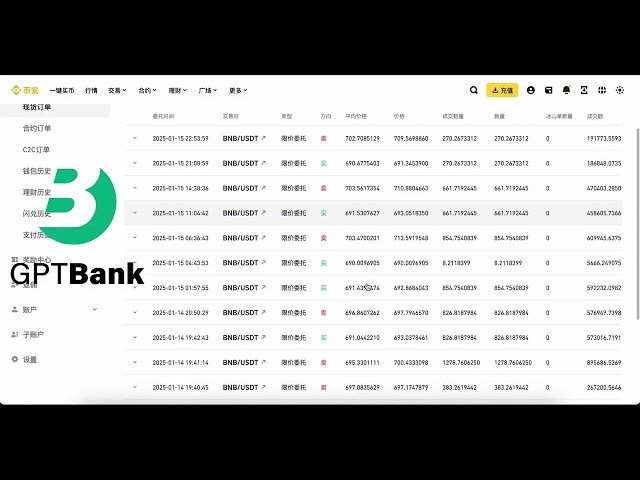 January 17 [15-day transaction record] G7 system operation Binance BNB transaction income initial funds 10w U