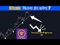 Live Trading: Will Bitcoin Pump Now? , Pi Coin Buying Point? , Pi coin news