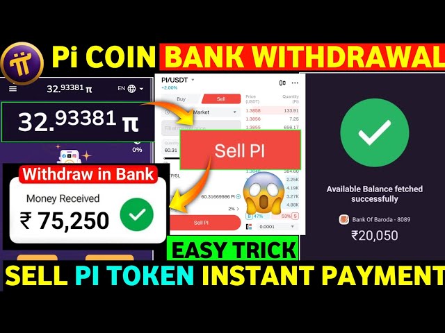 Pi Network Withdrawal Full Process | How to Withdraw Pi Network | Pi Network Withdrawal Kaise Kare