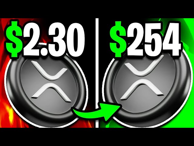 XRP RIPPLE: SEC MAKES XRP MILLIONAIRES! $254.94 PUMP DATE REVEALED! - RIPPLE XRP NEWS TODAY