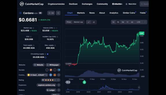 JRNY Crypto