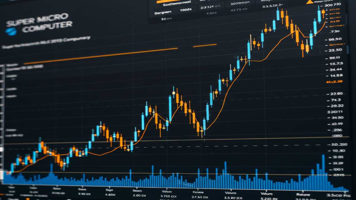 Nio (NIO) Shares Surge 10% to Yearly High Ahead of Q4 Earnings Release