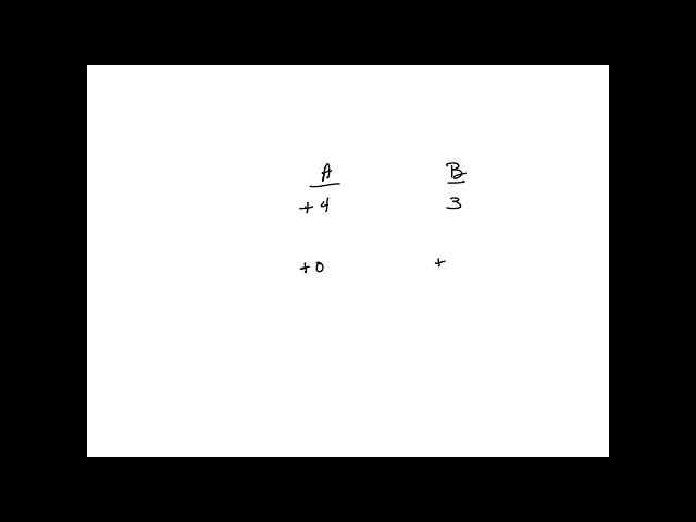 13 /硬币翻转）两个危险的资产是通过单个硬币的单个翻转得出的。对于资产A，4个“头”输出…