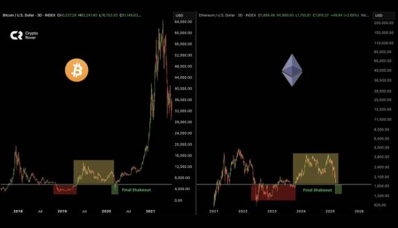 Crypto Rover