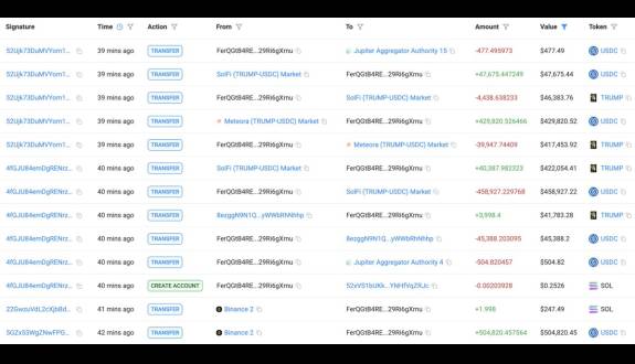 Lookonchain