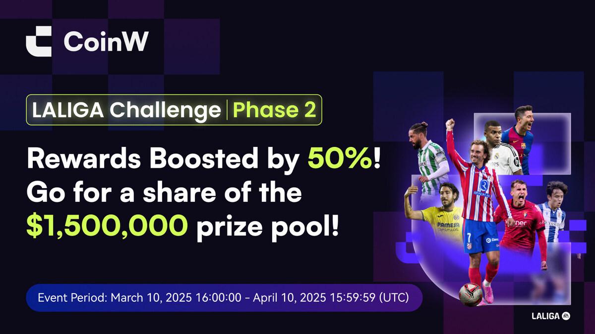 1,5 Millionen US -Dollar Preispool für Grabungen: Coinw startet die zweite Staffel der Laliga Trading Challenge