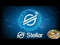 스텔라 XLM 암호화 코인. 가격 행동. Fibonacci 및 Elliott Wave 기술 분석