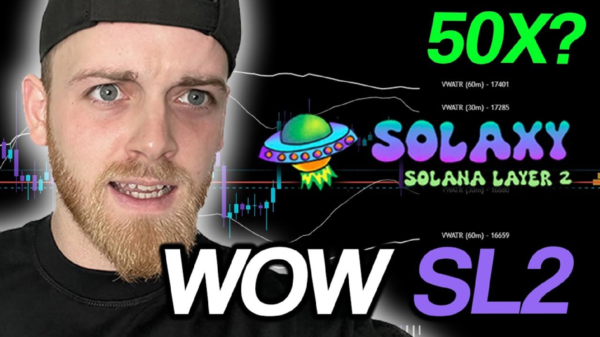 Solaxy (SOLX) hat sich dem brutalen Abschwung auf dem Meme Coin -Markt widersetzt und beeindruckende 26,2 Millionen US -Dollar gesammelt