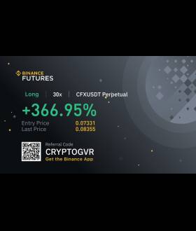 Crypto GVR