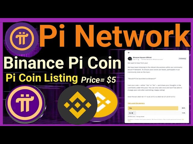 PI硬币列表上的Binance价格预测最新新更新| Binance $ 5分析更新更新