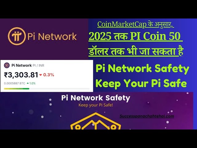 PI硬币价格| Binance列表|安全您的PI 2025