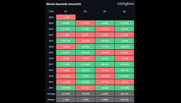 Daan Crypto Trades