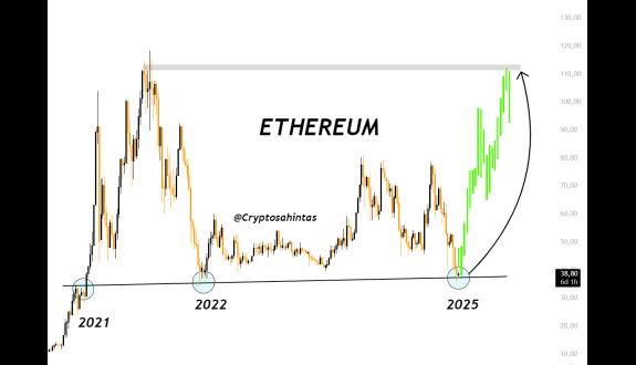 Cryptosahintas