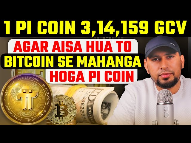 Pi Network New Update | Pi Coin | Pi Network Price | Pi GCV | Pi Network News | Crypto News Today