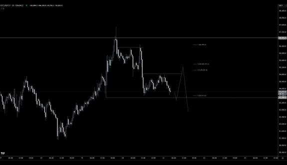 Crypto Chase