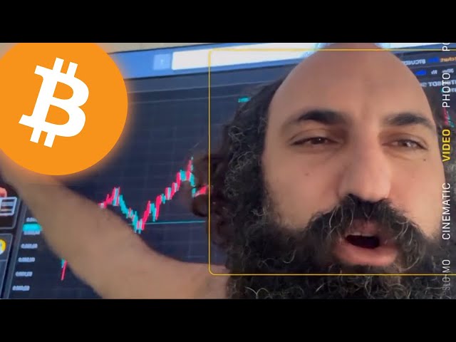 Ist die Zeit, den Markt in Stille zu kaufen? 🚨 Bitcoin -Technologieanalyse