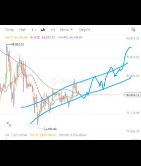 Crypto King👑💎.eth.sol