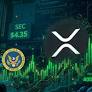 XRP Price Saw a 400% Spike in Network Activity After the SEC Dropped Its Ripple Lawsuit