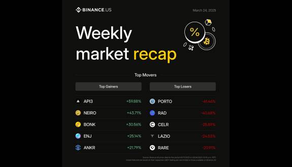 Binance.US🇺🇸