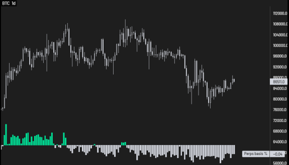 Daan Crypto Trades