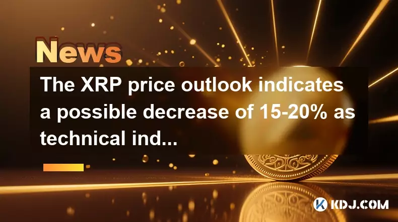 XRP價格前景表明,隨著技術指標的負面影響,可能會下降15-20% XRP價格前景表明,隨著技術指標的負面影響,可能會下降15-20%