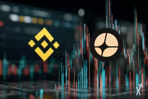 Binance,CZ和Hyproliquid:加密货币的新时代? Binance,CZ和Hyproliquid:加密货币的新时代?