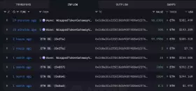 Lookonchain Lookonchain