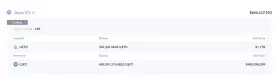 Lookonchain Lookonchain