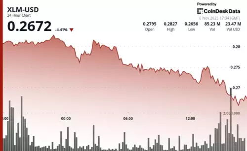 恆星幣的掙扎:阻力持續存在,集會拒絕比比皆是 恆星幣的掙扎:阻力持續存在,集會拒絕比比皆是
