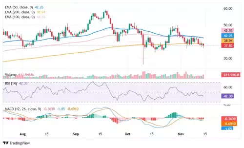 포위된 DeFi 보안: 초액체에 대한 POPCAT 공격 및 더 넓은 의미 포위된 DeFi 보안: 초액체에 대한 POPCAT 공격 및 더 넓은 의미