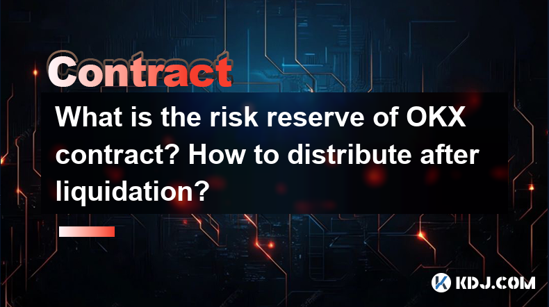 What is the risk reserve of OKX contract? How to distribute after liquidation? What is the risk reserve of OKX contract? How to distribute after liquidation?