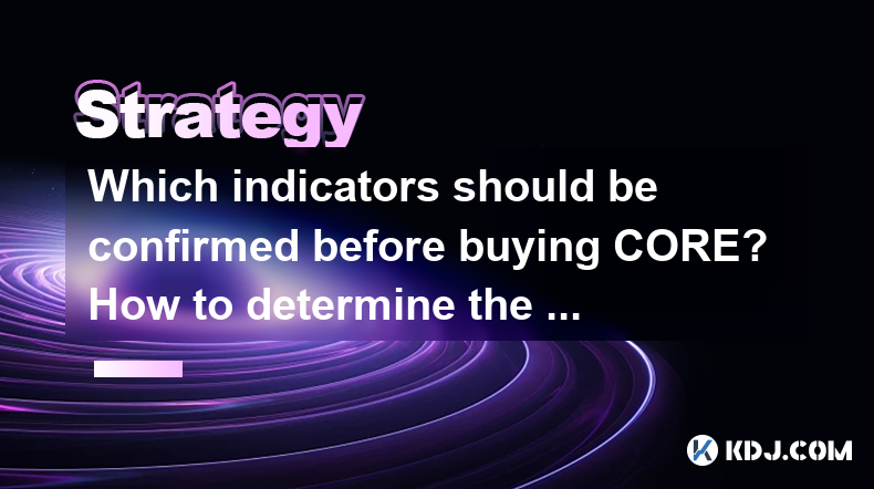 Which indicators should be confirmed before buying CORE? How to determine the best time to enter the market? Which indicators should be confirmed before buying CORE? How to determine the best time to enter the market?