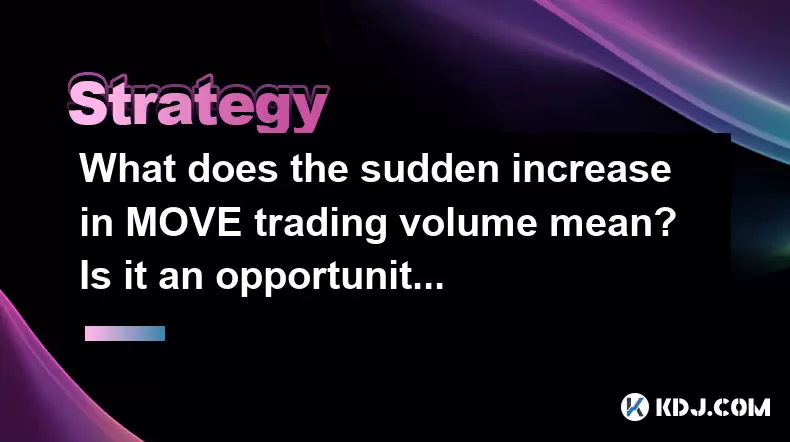 What does the sudden increase in MOVE trading volume mean? Is it an opportunity or a trap? What does the sudden increase in MOVE trading volume mean? Is it an opportunity or a trap?