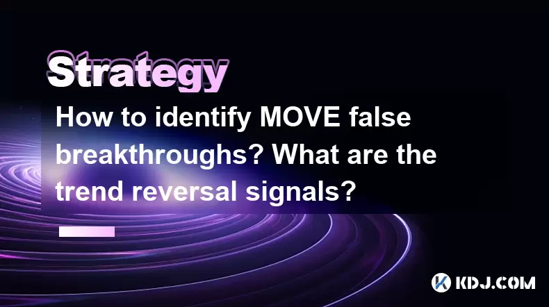 How to identify MOVE false breakthroughs? What are the trend reversal signals? How to identify MOVE false breakthroughs? What are the trend reversal signals?