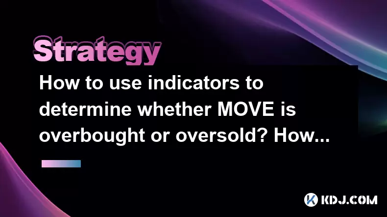 How to use indicators to determine whether MOVE is overbought or oversold? How to use RSI and MACD? How to use indicators to determine whether MOVE is overbought or oversold? How to use RSI and MACD?