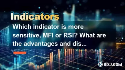 Which indicator is more sensitive, MFI or RSI? What are the advantages and disadvantages of the two? Which indicator is more sensitive, MFI or RSI? What are the advantages and disadvantages of the two?