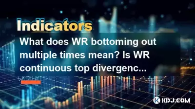 What does WR bottoming out multiple times mean? Is WR continuous top divergence dangerous? What does WR bottoming out multiple times mean? Is WR continuous top divergence dangerous?