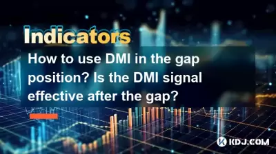 How to use DMI in the gap position? Is the DMI signal effective after the gap? How to use DMI in the gap position? Is the DMI signal effective after the gap?