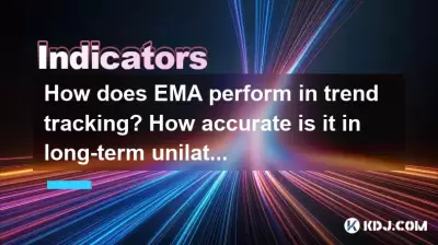 How does EMA perform in trend tracking? How accurate is it in long-term unilateral market conditions? How does EMA perform in trend tracking? How accurate is it in long-term unilateral market conditions?