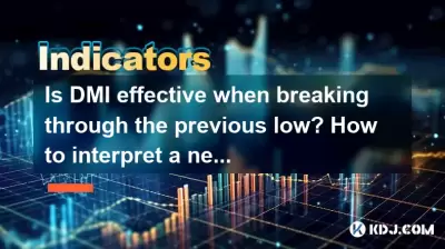 Is DMI effective when breaking through the previous low? How to interpret a new low but ADX weakens? Is DMI effective when breaking through the previous low? How to interpret a new low but ADX weakens?