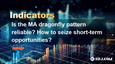 Is the MA dragonfly pattern reliable? How to seize short-term opportunities? Is the MA dragonfly pattern reliable? How to seize short-term opportunities?