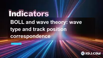 BOLL and wave theory: wave type and track position correspondence BOLL and wave theory: wave type and track position correspondence