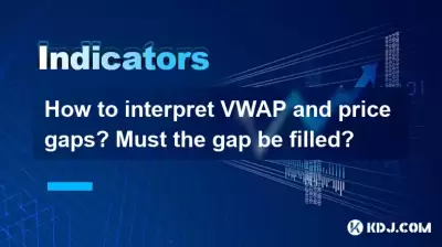 How to interpret VWAP and price gaps? Must the gap be filled? How to interpret VWAP and price gaps? Must the gap be filled?