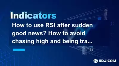 How to use RSI after sudden good news? How to avoid chasing high and being trapped? How to use RSI after sudden good news? How to avoid chasing high and being trapped?