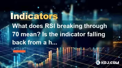 What does RSI breaking through 70 mean? Is the indicator falling back from a high level a sell signal? What does RSI breaking through 70 mean? Is the indicator falling back from a high level a sell signal?
